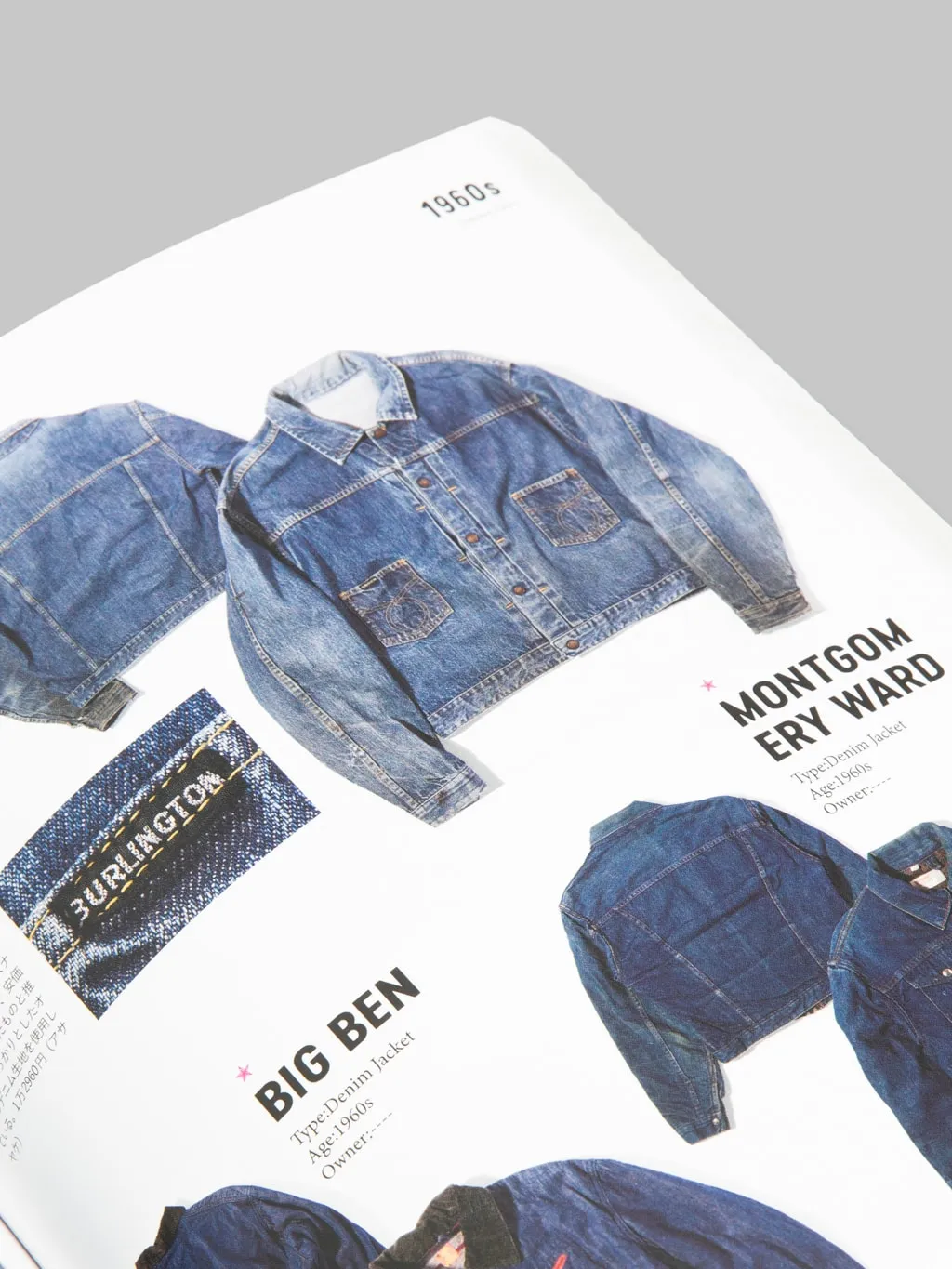 Lightning Magazine - Lightning Archives Vintage Denim Revised Edition